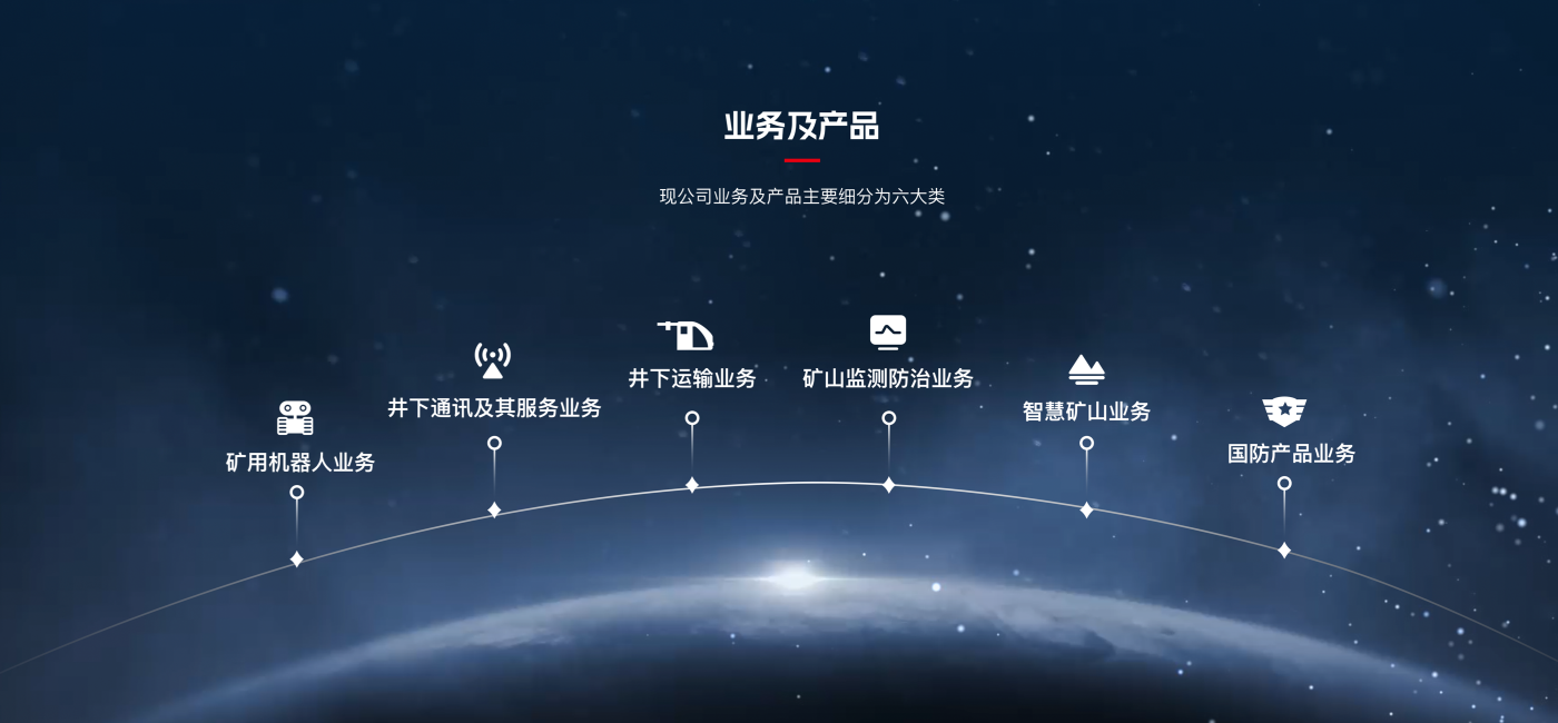 必一运动「CHINA」官方网站 - 快乐运动,运动点燃生涯